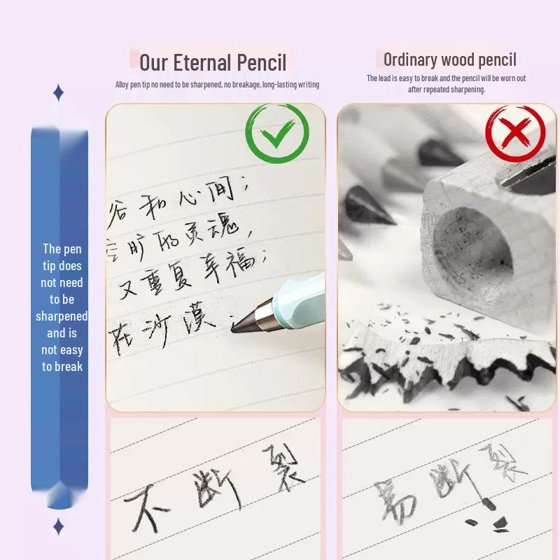 Newcomer Exclusive: Break-Resistant Inkless Mechanical Pencil - No Sharpening Needed