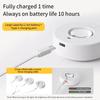 Rechargeable RGB White LED Night Light With Remote Control Dimmable Lamp LED Spotlight Cabinet Light For Kitchen Bedroom Closet