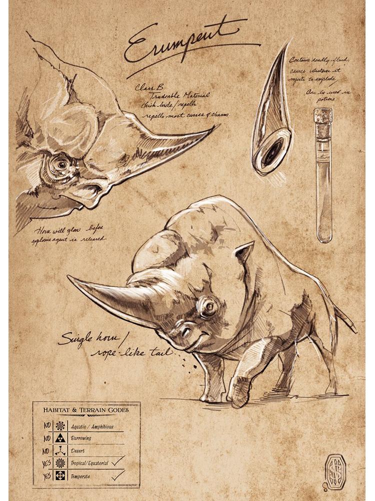 Retro Field Notes Niffler Note The Myth Monster 80s Canvas Prints Poster For Living Room Painting Art Home Decoration Wall Decor