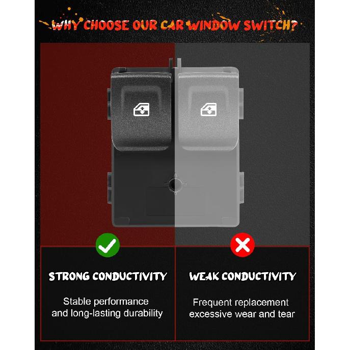 CCIYU Front Power Window Switch Compatible for Chevrolet Colorado 2015 16 17 18 19 20 21 2022,for GMC Canyon 2015-2022 | Replaces 23427095
