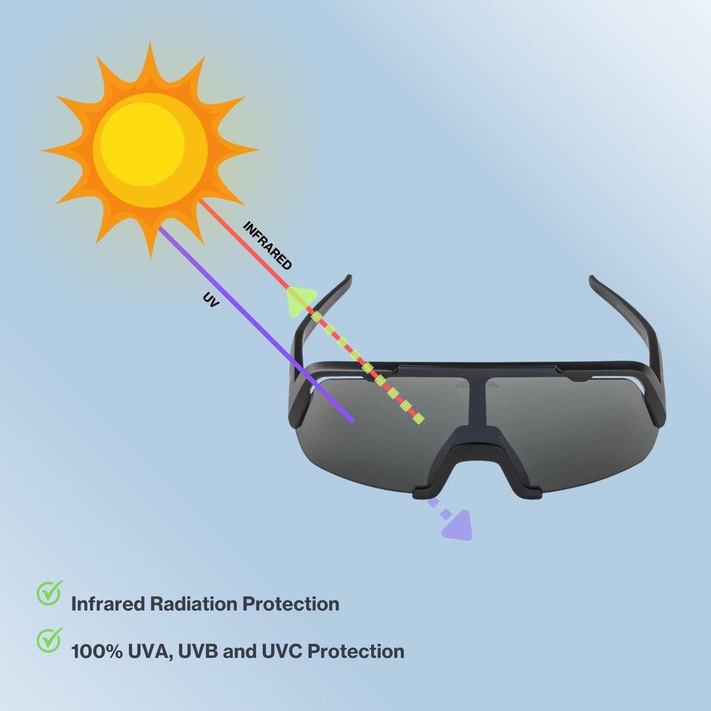 Sports UV Shield Adjustable Nose ROCKET YOUTH [Alpina] Kids' Sunglasses, Protection, Style, Pads,