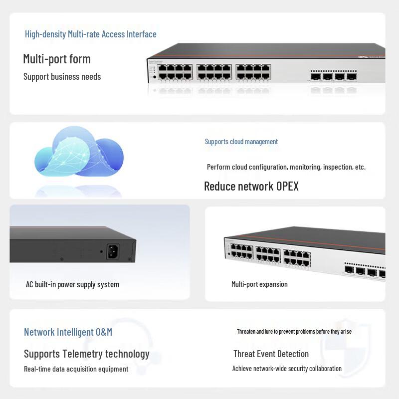 Huawei S5735-L24P4S-A-V2 Gigabit PoE Switch