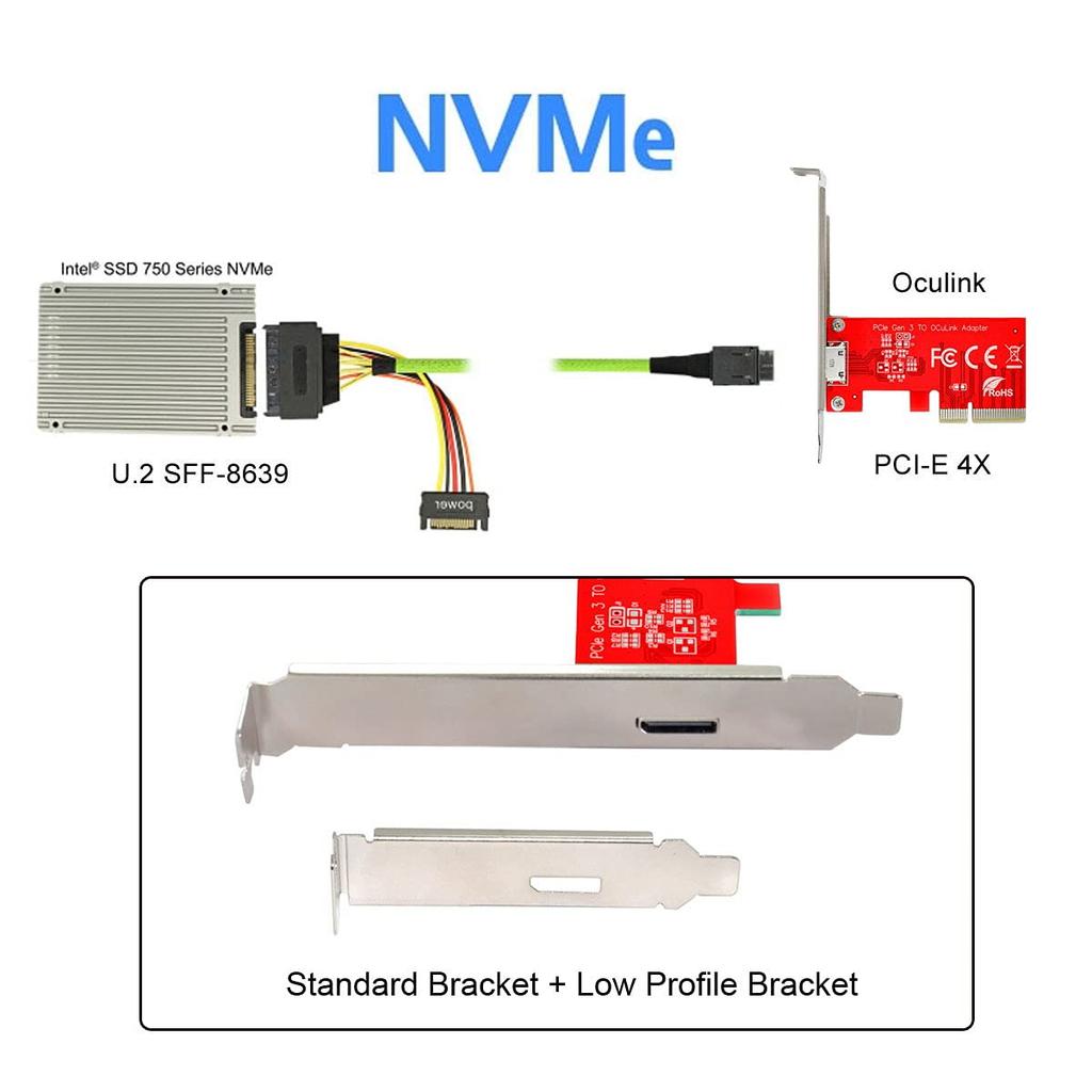 Chenyang Oculink External SFF-8612 SFF-8611 Host - PCI-E Express 3.0 4.0 PCI-E 4X Adapter for PCIe SSDs with Bracket