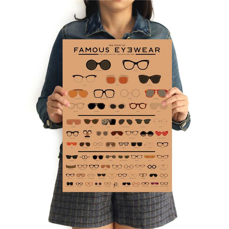 Vintage Poster Glasses Collection Paper Retro HD Photo Wall Old Sticker