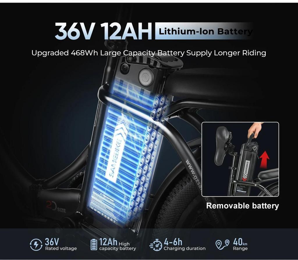 Samebike 2026 Modell CY20 Faltbares Elektrofahrrad 36V 12Ah Herausnehmbarer Akku 20" Outdoor Fat E-Bike für Erwachsene.