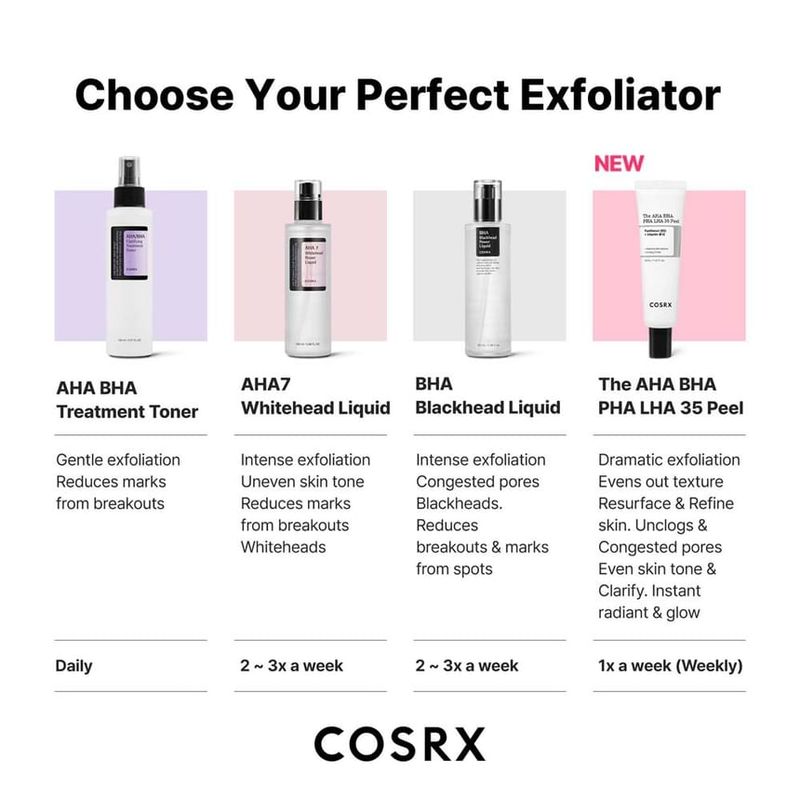 COSRX - AHA 7 Whitehead Power Liquid