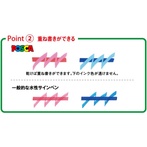 Mitsubishi Pencil Water-based Pen Posca Medium Point Round Core Brown 10 Pieces PC5M.21