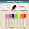 Acrylic Acrylic Dry Erase Board Magnetic Magnetic Acrylic Dry Erase  Kitchen Organization