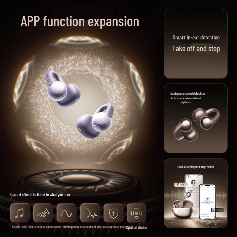 EDIFIER Auro CliP True Wireless Ear-Clip AI Translation Headphones