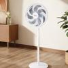 Kvalita vzduchu – Ventilátory
