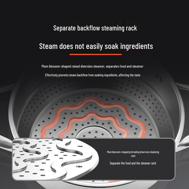 Zhang Xiaoquan Pangdundun Stainless Steel Steamer