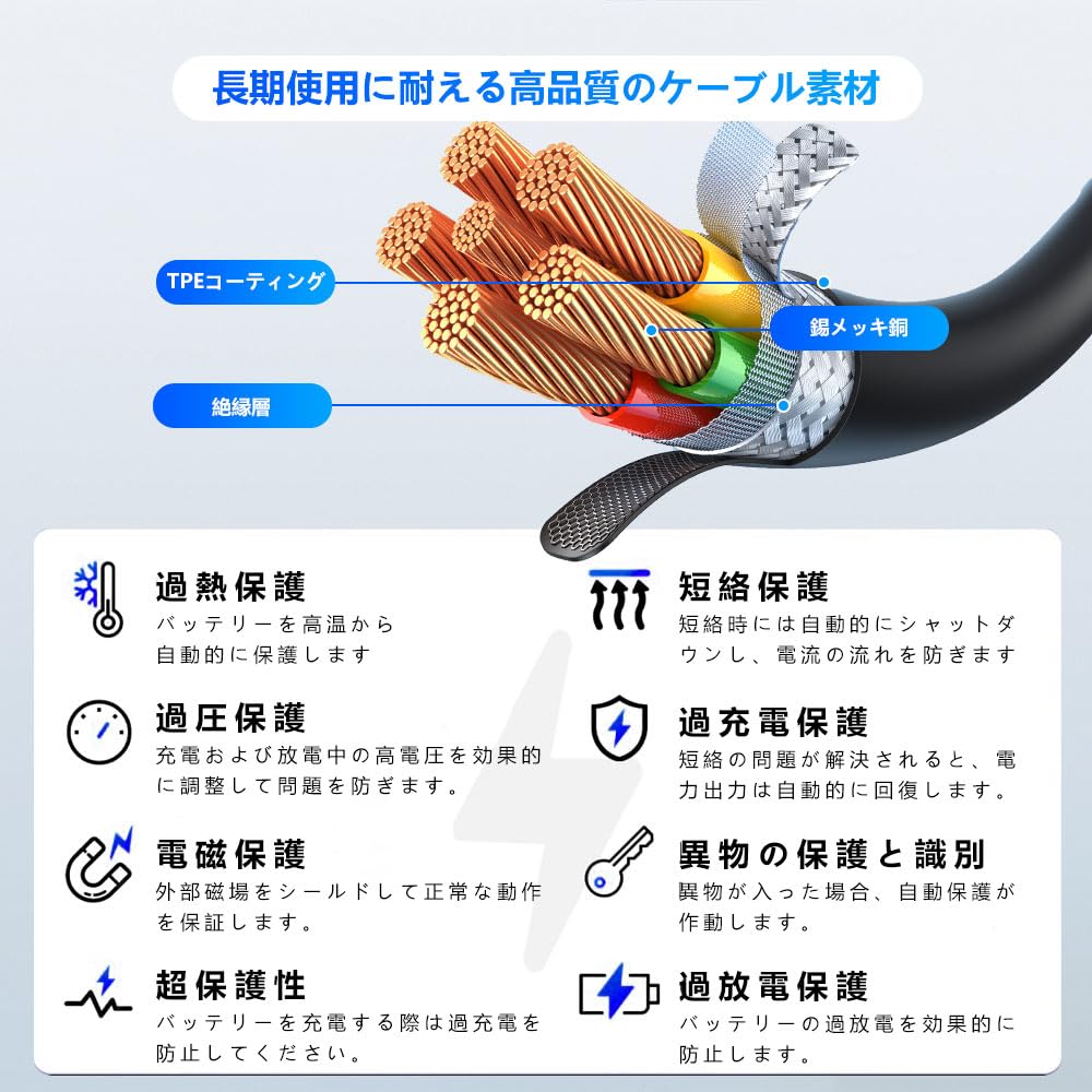 Compatible PLAUD NOTE AI Voice Recorder Charging Cable 100CM 4 Pin Magnetic Adsorption Type USB Charging Includes Reusable Cable Tie and USB Adapter