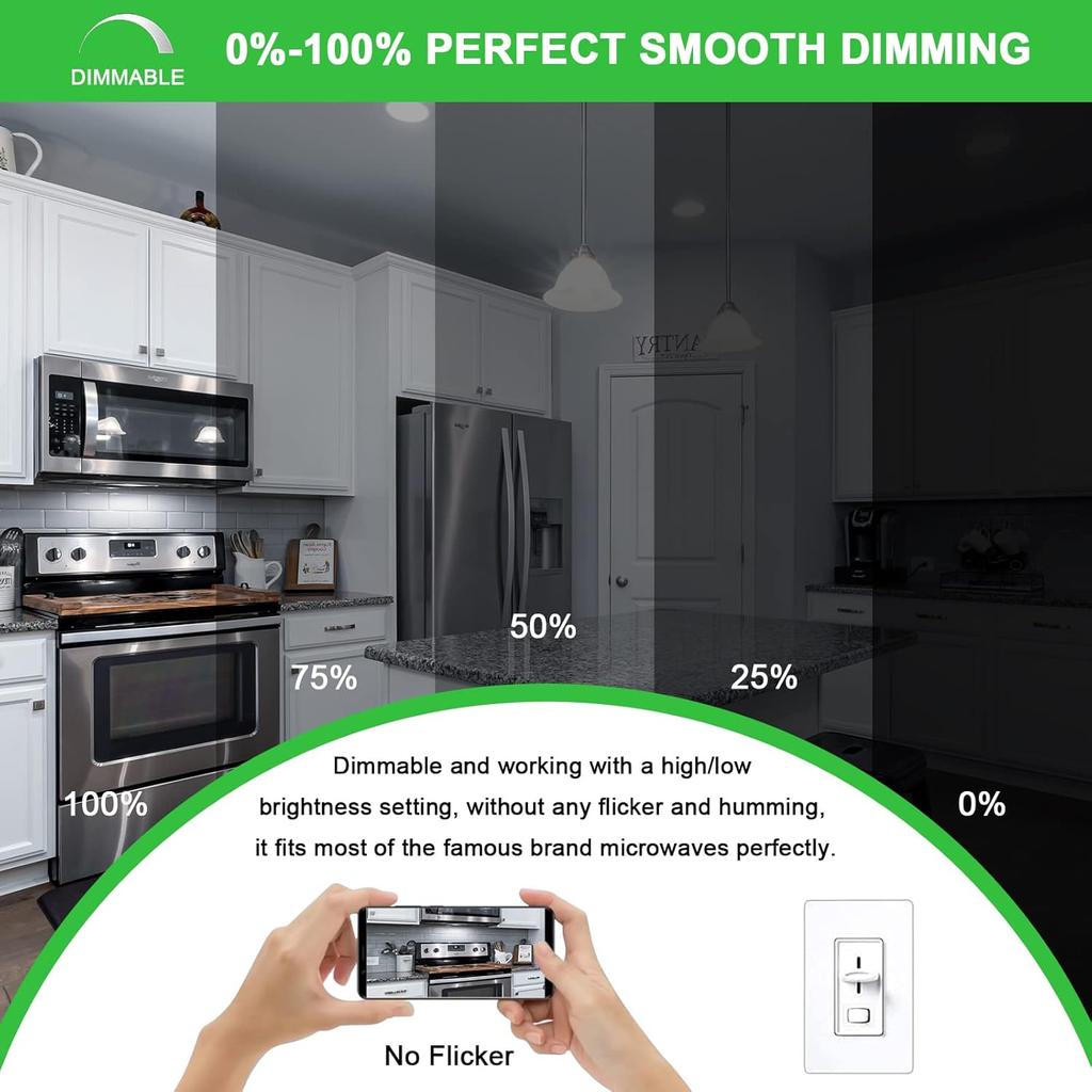 LED Microwave Light Bulbs Under Hood 40W Equivalent, E17 LED Bulb Dimmable for Range Hood, Refrigerator, 3W 360LM LED Appliance Light Bulb Over