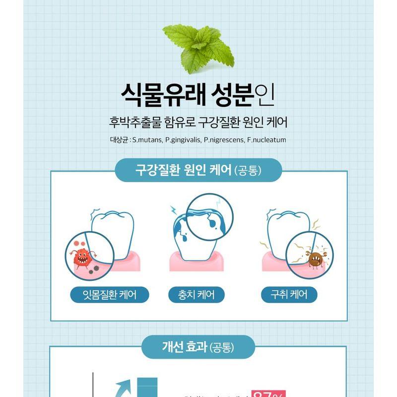 HIMALAYA ROSENSALZ - Pumpzahncreme - 2 Sorten