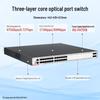 Ruijie RG-S5310-24SFP4XS-E 24-Port Gigabit Optical Managed Switch
