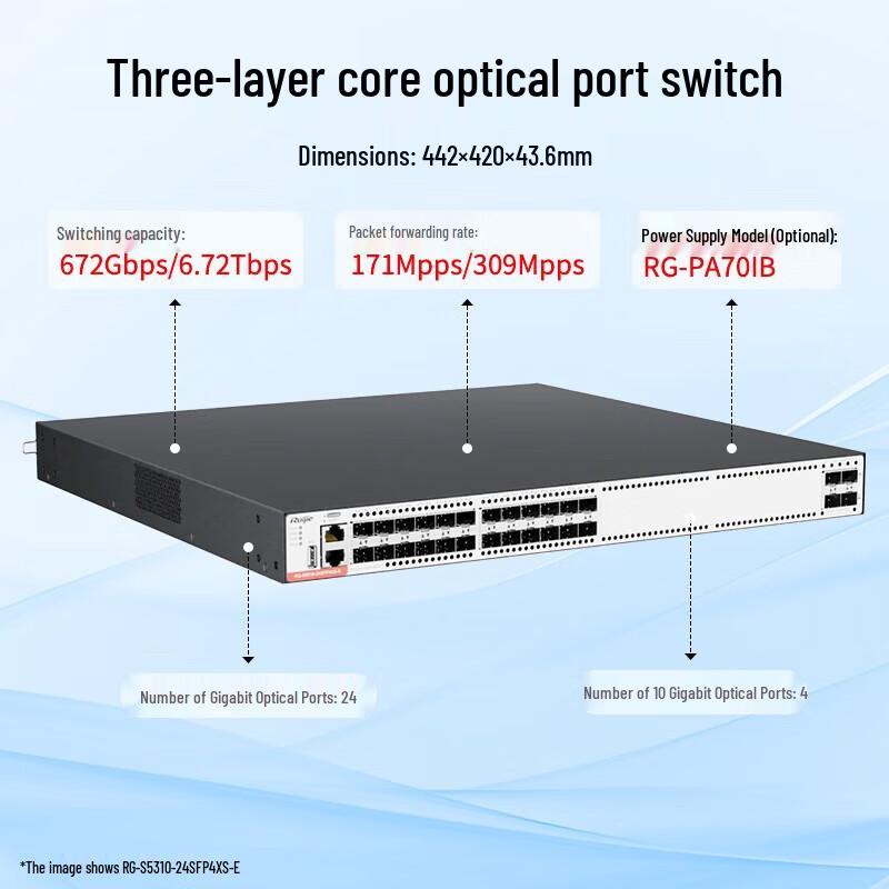 

Ruijie RG-S5310-24SFP4XS-E 24-Port Gigabit Optical Managed Switch