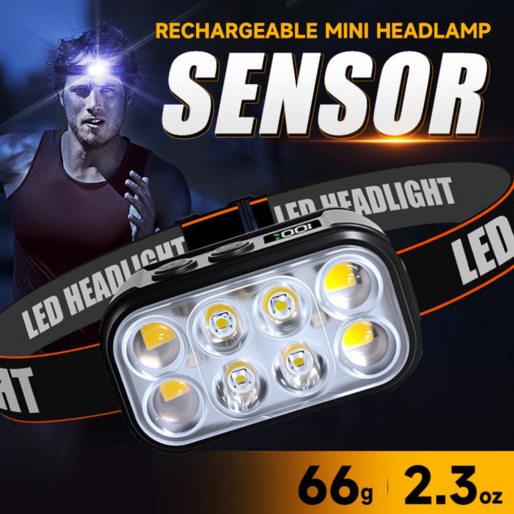 COB LED Headlamp Induction Head Lamp Built-in Battery Type-C Rechargeable Head Flashlight Outdoor Camping Fishing Sensor Headlig