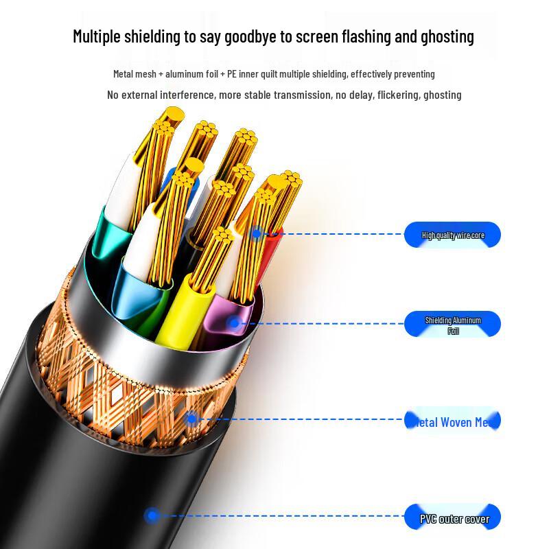 SAMZHE Blue Head VGA Cable