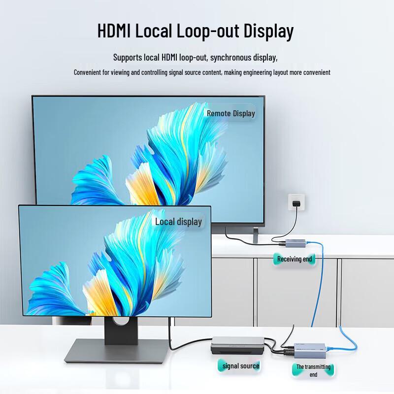MT-viki HDMI KVM Extender 200m