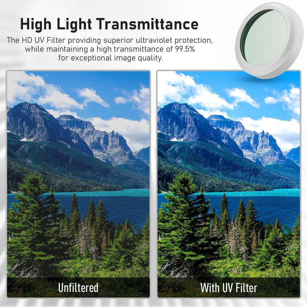 Haoge MC UV-kamera objektivbeskyttelsesfilter Fujifilm X100VI Fuji X100V kameratilbehør med integrert adapterring sølv vanntett nanobelegg HD