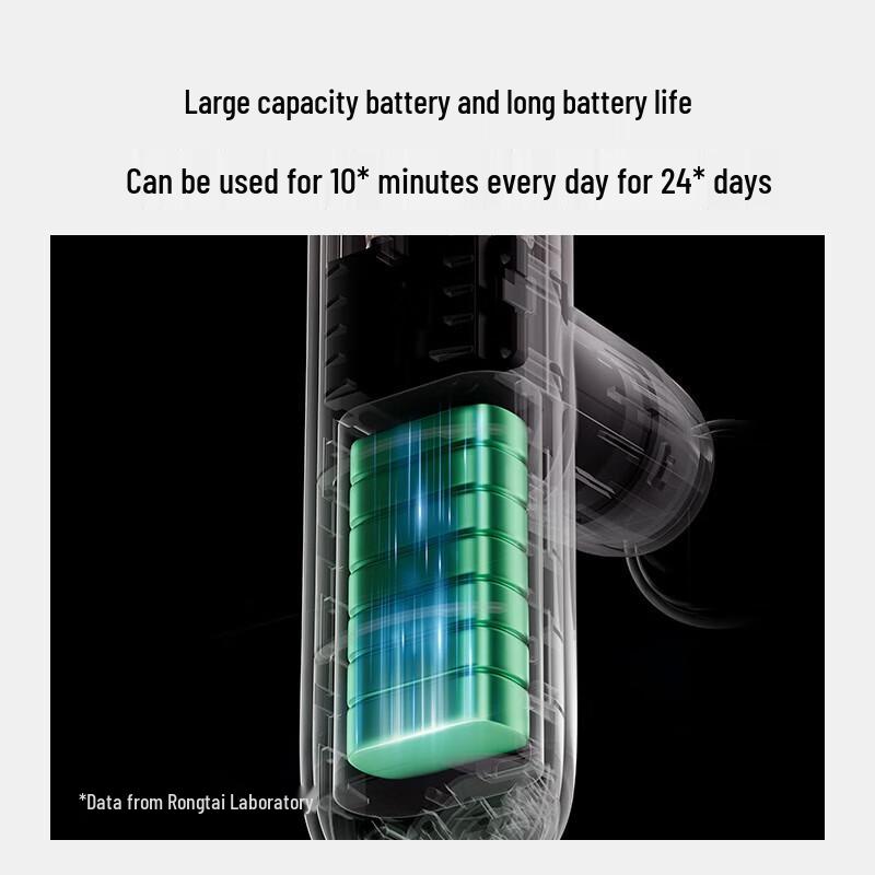 ROTAI G20pro Professional Portable Fascia Gun