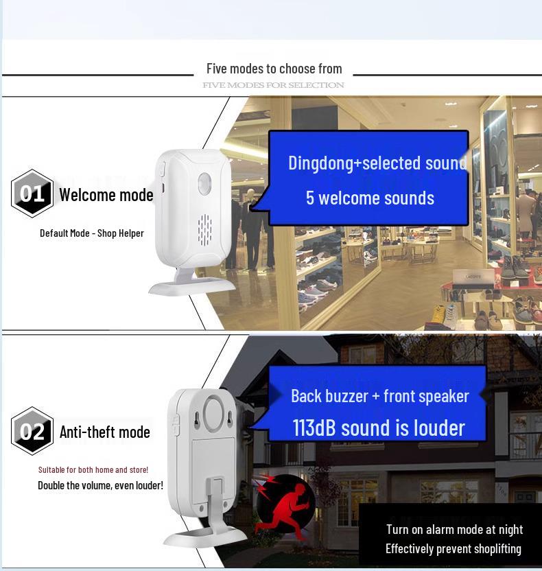 Smart Door Open Sensor Alarm: Fridge, Freezer, Shop Doorbell & Window Security