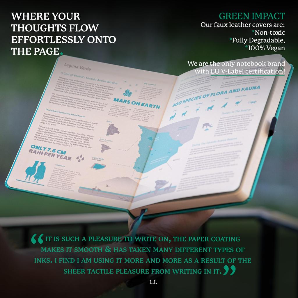 Dinbats Earth Dot A5 Medium Eduardo Avaloa Hardcover Cream 100gsm Inkproof Paper Numbered Index Key Pages - Notebook, - - - Pages, &