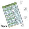 20x Conversion Chart Stickers Measurement Cheat Sheet Decals Inches To Mm for Industrial Garage