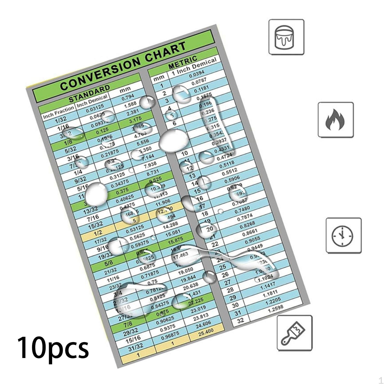 

20x Наклейки с таблицей перевода Единицы измерения Шпаргалка Наклейки Дюймы в мм для Промышленного Гаража