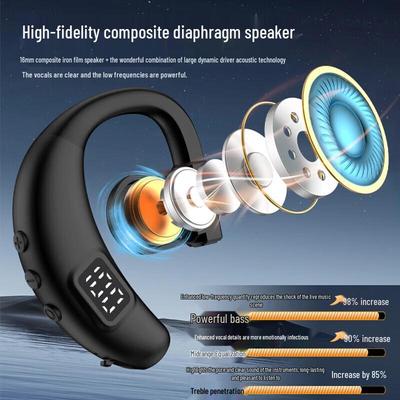 OAKS I6 Wireless Sport Ear Hook Bluetooth Headphones