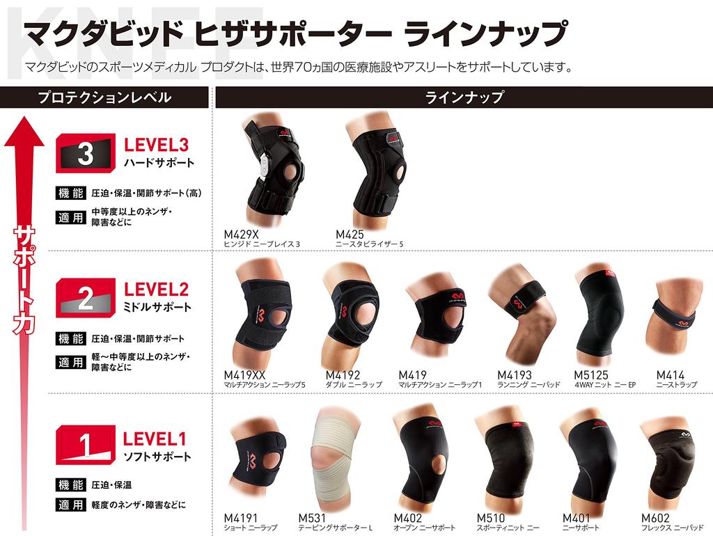 McDavid Taping Supporter L MVJ M531 BK L