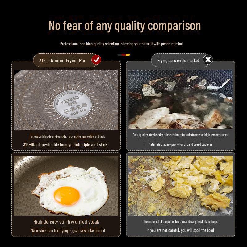316L Stainless Steel Non-Stick Frying Pan for Induction Cookers – Ideal for Deep Frying, Pancakes, and Omelettes