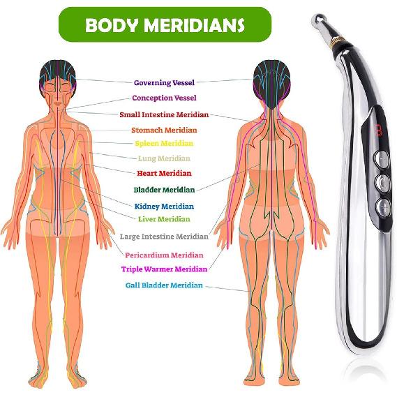 5-in-1Electronic Acupuncture Pen Electric Meridians Therapy Heal Massager Meridian Energy Pen Relief Pain Tools