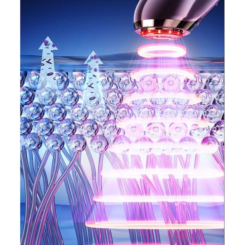 Beaute Tech - YOUNGTH MEAN 6 In 1 Multi-Effect Skin Care Beauty Device