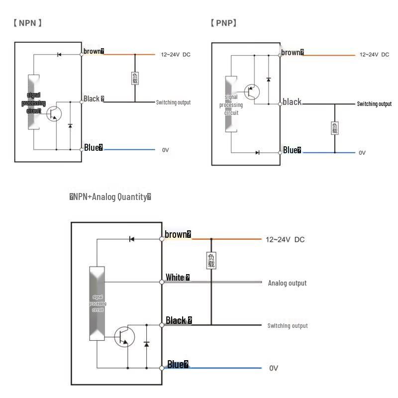 BOJKE ER2-22P High-Speed Fiber Optic Amplifier Sensor