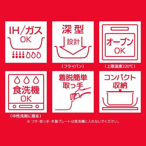 Thermos Durable Series 9-Piece Removable Handle Frying Pan Set (BA), Black, Induction Compatible, KSB-9A BK