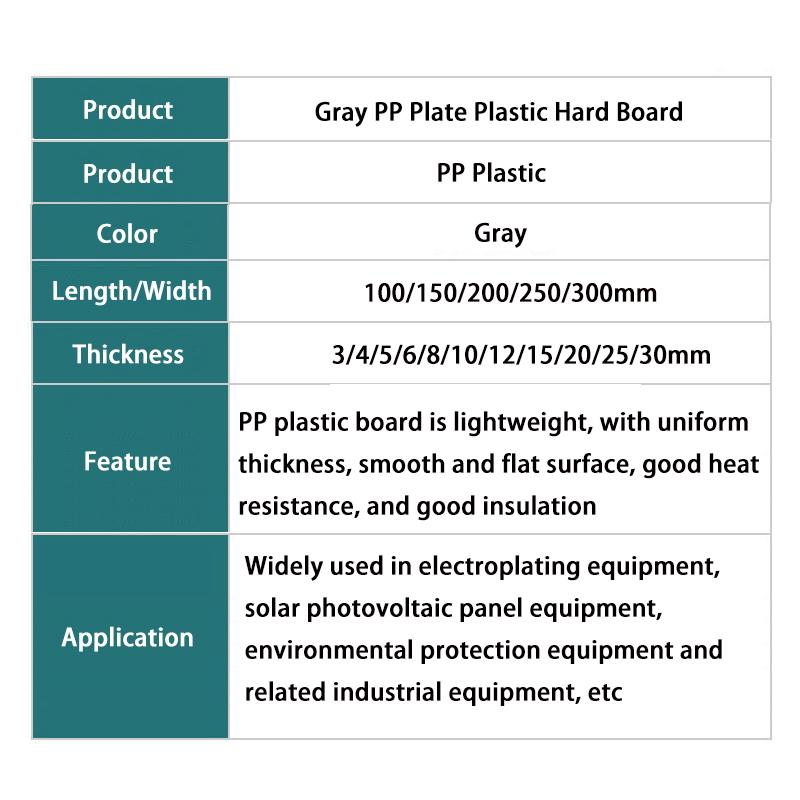 1~5pcs Length/Width:100~300mm Thickness: 3~30mm Grey PP Plastic Hard Board High Hardness Wear-resistant and Waterproof