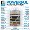 4 Pack 20 Stage Shower Filter Universal Replacement Cartridge Hard Water Purifier Removes Chlorine, Heavy Metals, Iron, Other Sediments, Water