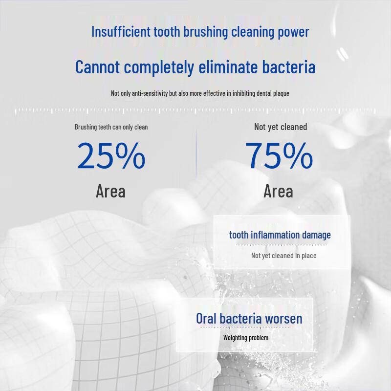 Povidone-Iodine Antibacterial Mouthwash