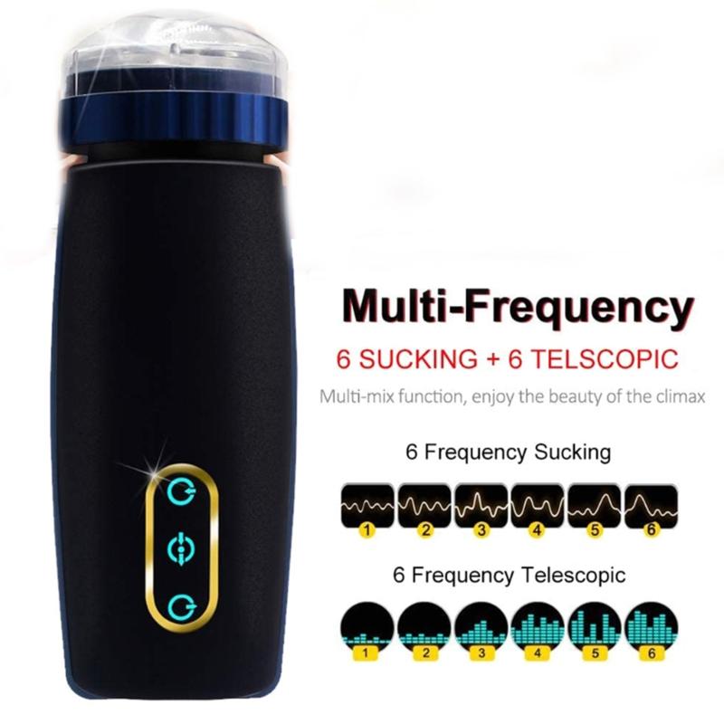 20RD Male Masturbator Electric Automatic with Sucking Retractable Mode Realistic Clirtoral Oral Masturbator Sex Toy