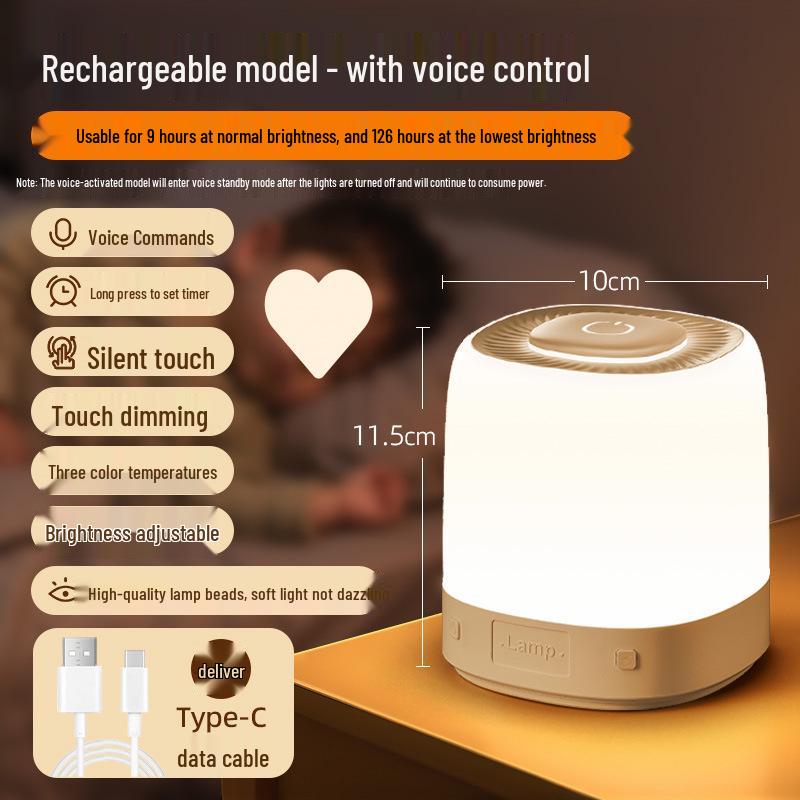 Rechargeable Night Light for Bedroom: Sleep-Friendly, Eye-Caring Bedside Lamp for Postpartum Breastfeeding and Children's Rooms