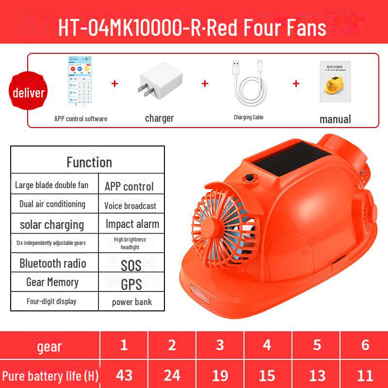 Kask ochronny z wentylatorem solarnym Bluetooth z chłodzeniem i oświetleniem na place budowy