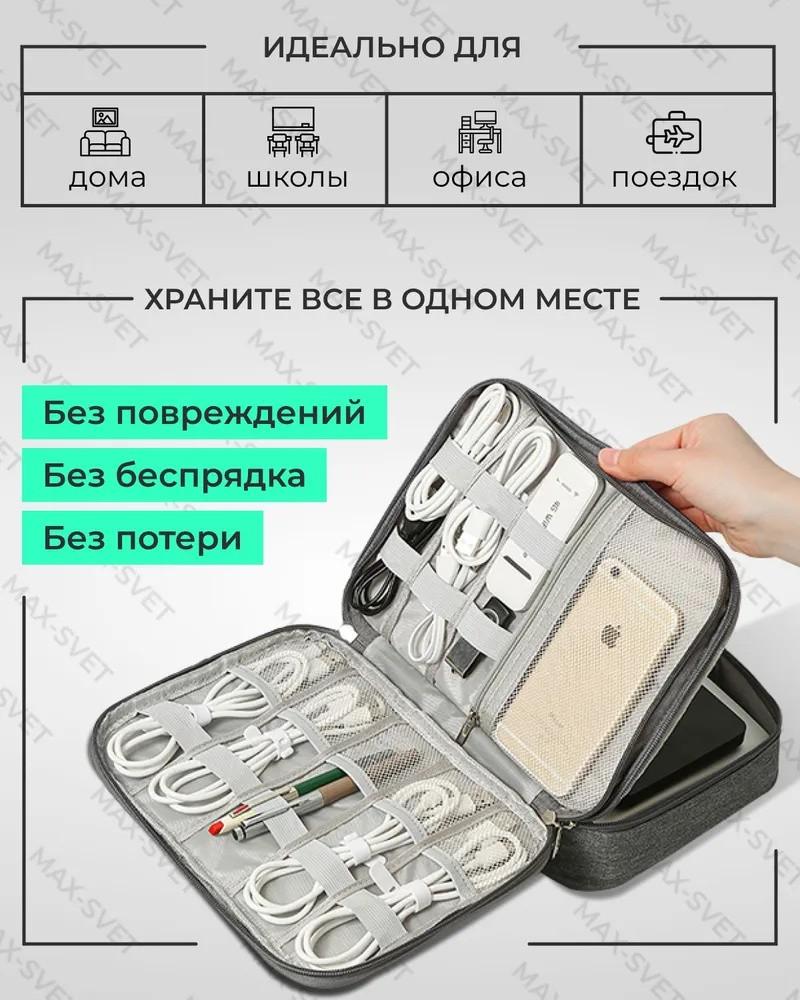 Portable Digital Accessories Organizer Bag Dual Layer Storage Case for Power Bank Charging Cables Travel Electronic Accessories Storage