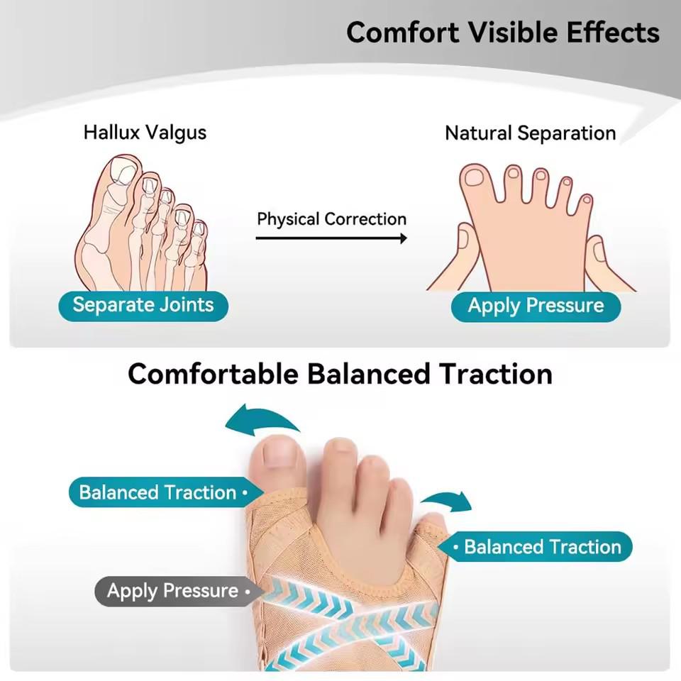 Women's Hallux Valgus Corrector: Breathable Bunion Support & Toe Separator