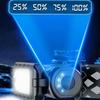 USB Rechargeable Headlamp Portable Flashlight COB LED Work Light  Rotatable Magnetic and Waterproof Lamp for Car Repair