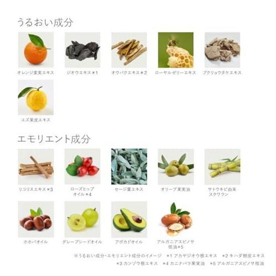 RMK W Treatment Oil (beauty face serum introduction liquid massage moisturizing)