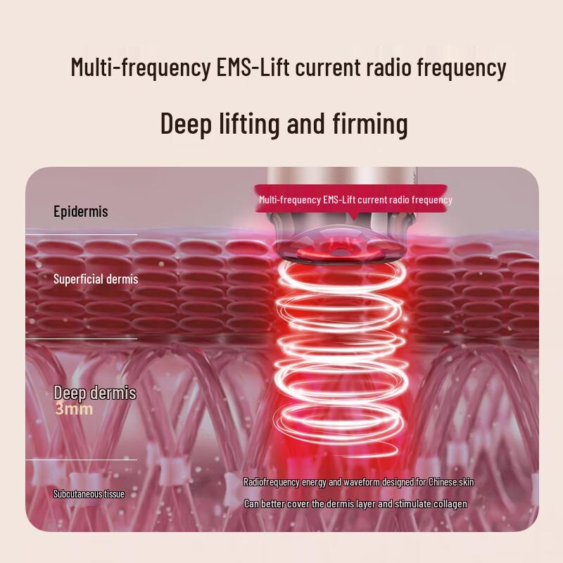 AMIRO Lift Deep RF Beauty Device CN Plug (adapter Included)
