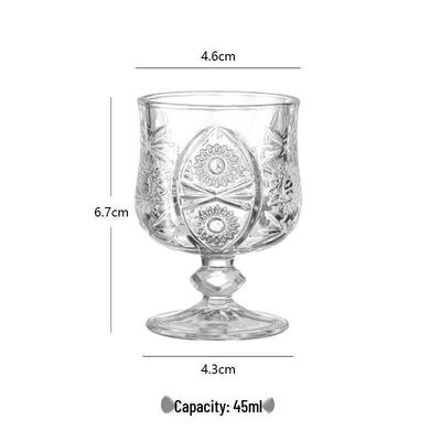 Bardak Takımı – Gözlükler