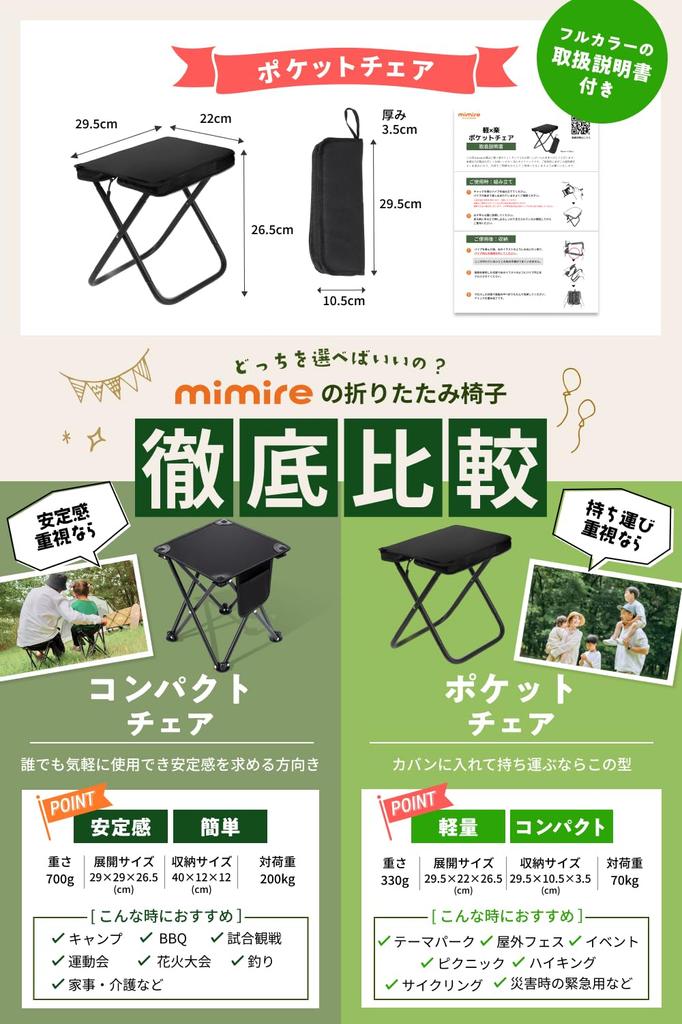 On George Setagaya Folding Lightweight Compact Portable 300g X Pocket Size Equivalent To 2 1 Piece [Featured Tokoro's Base] Chair, Chair, [Ultra-light