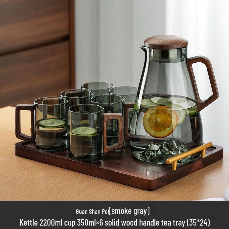 TXRMDX High-End Glass Cup Set with Handles